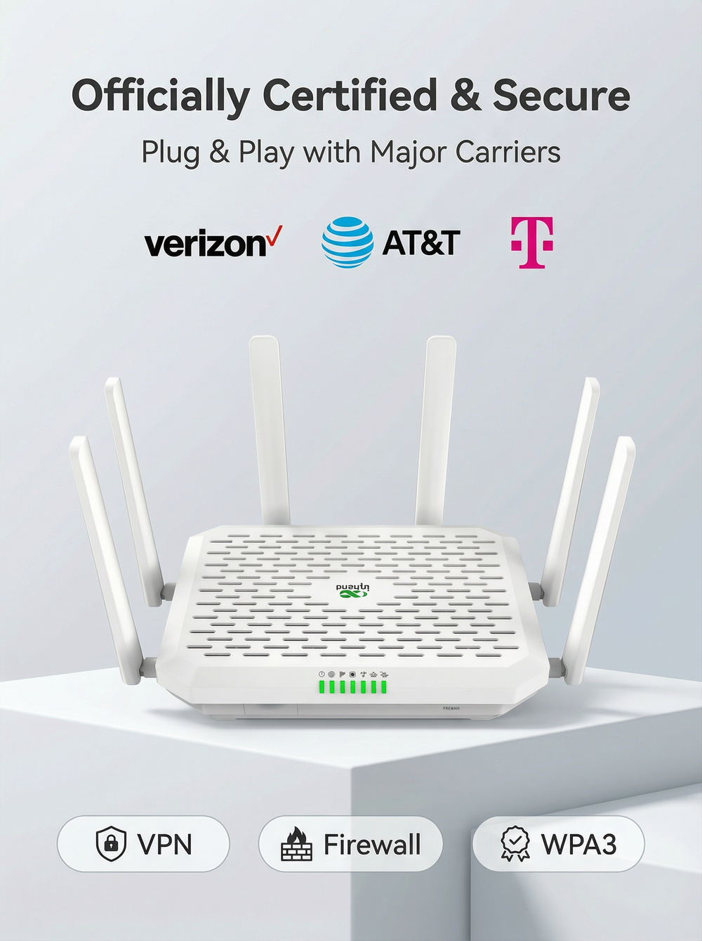 InHand Networks FWA12 5G Router | Wi-Fi 7
