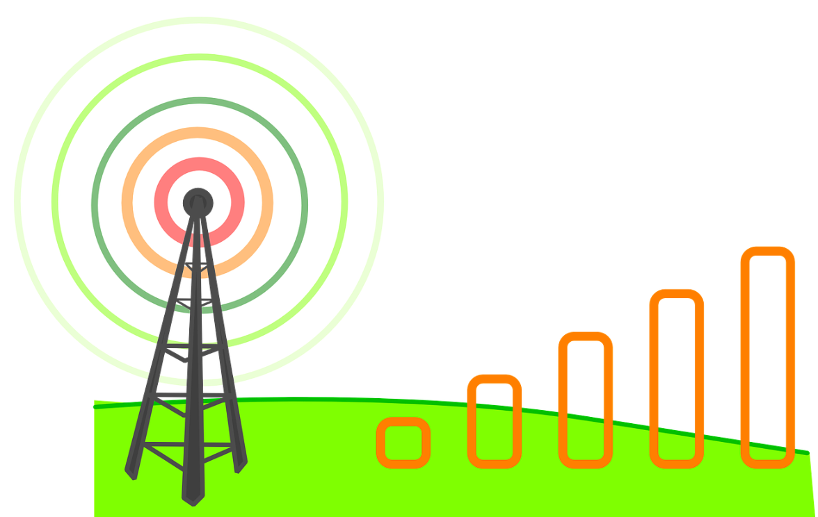The Ultimate Guide: 3 Accurate Ways to Check Your Real LTE/4G Cell Sig ...