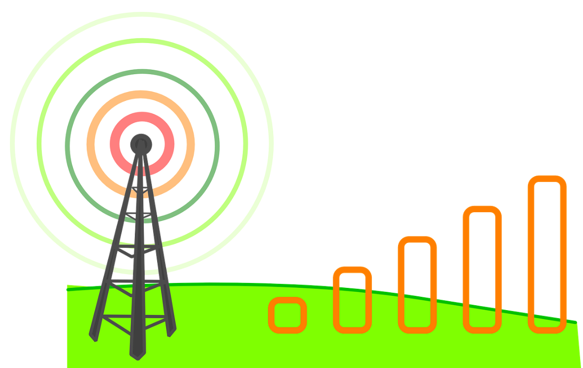 The ultimate guide - 3 ways to check LTE, 4G, (and 5G) cell signal strength