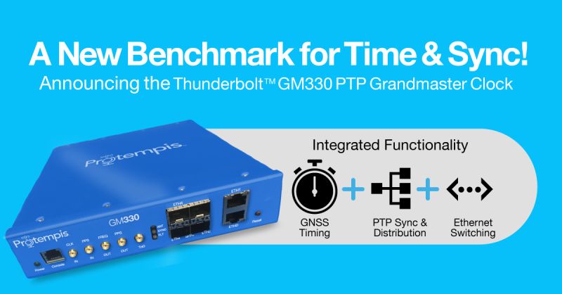 Announcing a new GrandMaster Clock from Protempis (Formerly Trimble)