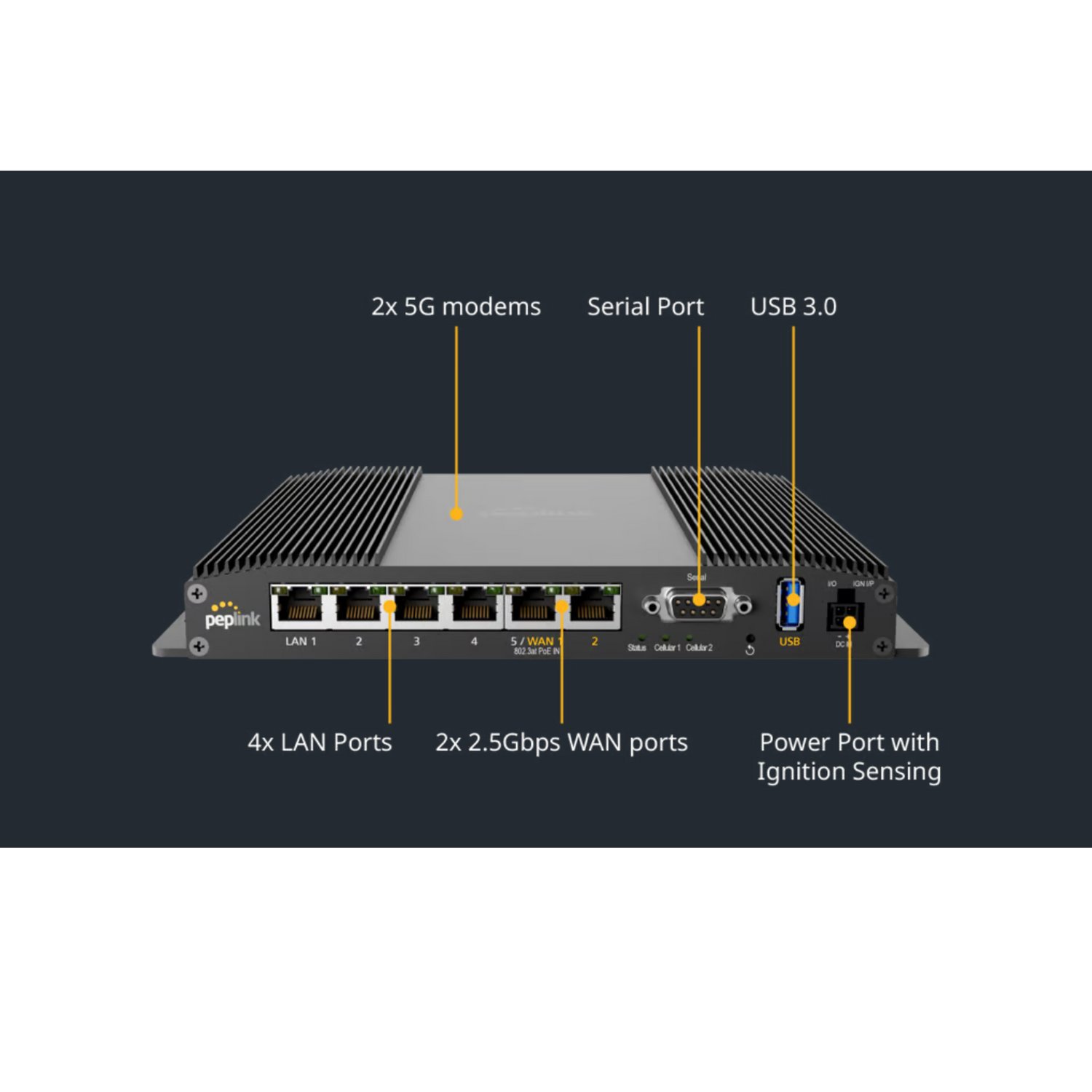 Peplink BR2 Pro 5G Router – Novotech