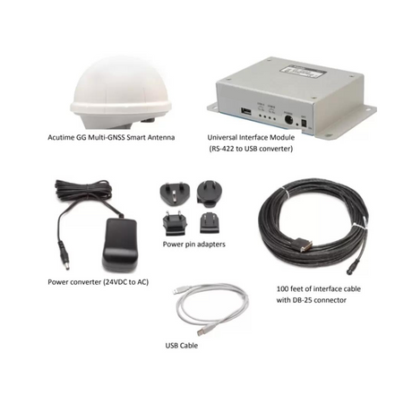 Protempis Acutime GG Starter Kit Part Number: 92636-05 Distributed by Novotech