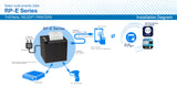 Seiko RP-E10 / RP-E11 Series POS Receipt Printers